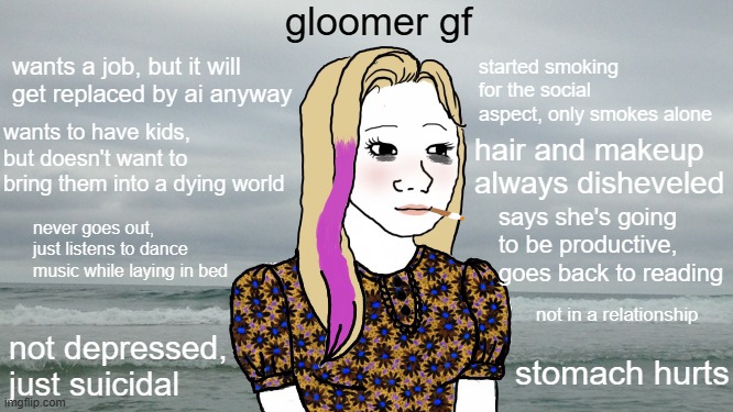gloomer gf